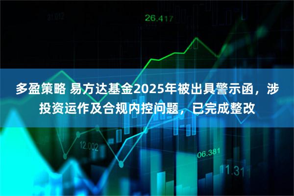多盈策略 易方达基金2025年被出具警示函，涉投资运作及合规内控问题，已完成整改
